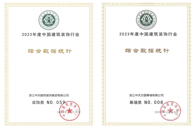 w66旗舰厅装饰集团位列2023年度中国建筑装饰企业百强59位、幕墙百强第8位